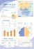 Tableau de bord de l`Agglomération