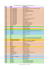 Liste lieux dif TF 2016 - R&eacute;gie Culturelle R&eacute;gionale