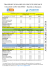 1-HORAIRES Année scol. 2015-2016