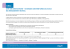 liste des destinations &ndash; echanges universitaires 2013
