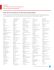 Liste des fournisseurs de services participants