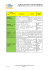 tableau recapitulatif des primes et indemnites dans la ccn du 15