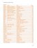 EUROGRAPHICS PRINTS BY CODE PRODUCT CODE ARTIST