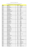 Classement par ordre alphabétique - Villes sous réserve