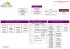 Télécharger l`organigramme