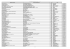 LISTE POINTS DE VENTE HAC-CLD