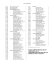 Bill of Materials Type R 989-600