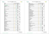 liste des Producteurs adhérents de Récylum