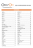 summary list of participating hotels