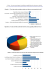 Voir les résultats