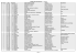 INDEX DES NOUVELLES : n° 1 à 99 N° revue