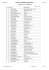 Liste des candidats admissibles