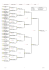 Résultats tableau N - Tennis de Table Neuves