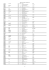 INDEX des BULLETINS et JOURNAUX D`JET