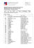 Medaillenspiegel der Schweizer Reiter und Fahrer Médailles des