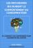 Les mécanismes qui guident le comportement du consommateur
