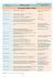 Cahier de textes DNL - nremy - Pagesperso