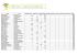 TRTF 2015 – Classement individuel