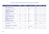 LISTE DES ASSOCIATIONS RECONNUES D`UTILITE PUBLIQUE