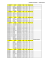 HORAIRE DES SEANCES COMPETITEURS