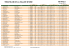 Resultats Vallée Oise 2015