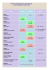 Format en couleur