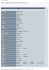 Kata - Reference Chart