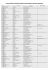 Liste magasins carte cadeau