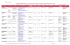 J02 garderies liste 2015-16