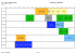 Consultez le programme et les horaires détaillés
