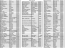 télécharger la liste de nos Revendeurs