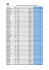 DONNEES CONSOMMATIONS ET EMISSIONS DE CO2