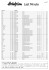 Hotelplan Offres Last Minute du 20.05.2016