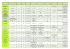 tableau - Communauté de Communes Plateau de Caux