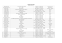 Site internet CD36