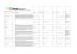 Liste mise &agrave; jour le 21/11/11