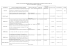 Dates SoutenancesMaster 2 - Politiques d aménagement urbain et