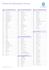 Übersicht Radiosender Horizon