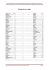 Conventions et Accords internationaux signés par l`Algérie (1962