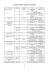 Liste des élevages classés par race élevée