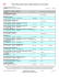 Federal Reservation Report / Rapport fédéral pour