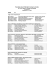 FCC Results