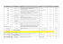 Consulter la liste des formations proposées