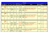 G) DDR2 800 DDR2 800 DDR2 800 2)SAT DDR2 800Mhz Mega