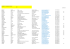 Liste des membres