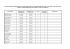 liste des adjoints administratifs de 4° grade rempl