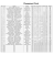 classement rallython2013 08122013 1100