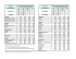 prijstabellen Skibuss W14 - website TC + NVB.xlsx