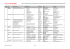 Table I: Compilation of Swiss film productions in the