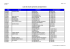 Liste écoles primaires 76